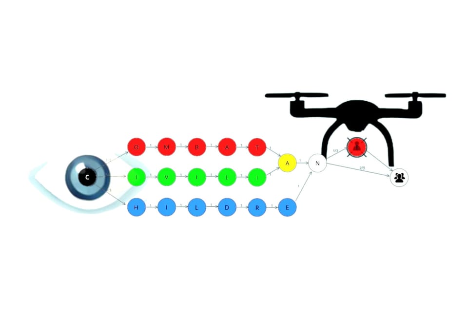 Online Hearing "Targeted Killing oder das Versprechen, die Richtigen zu treffen"